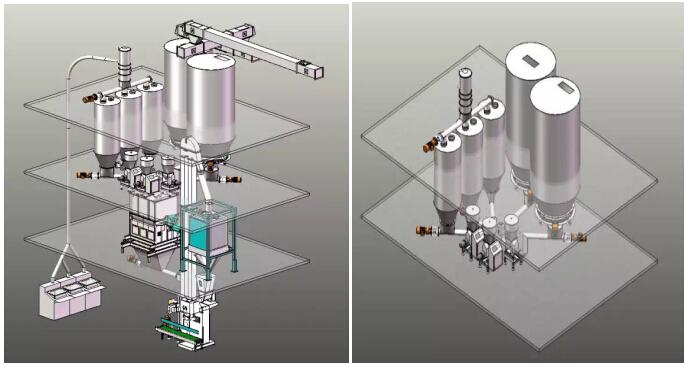 供應hjjd-徽雋機電定制自動粉體上料,計量配料輸送系統-化工機械設備