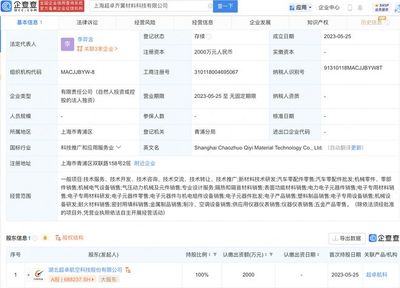 超卓航科布局新材料領域，于上海設立科技子公司拓展電子元器件零售業務